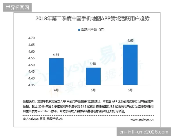 超过70%的智慧场馆已部署数字化管理中台，旨在实现无人值守与运营成本的精益化